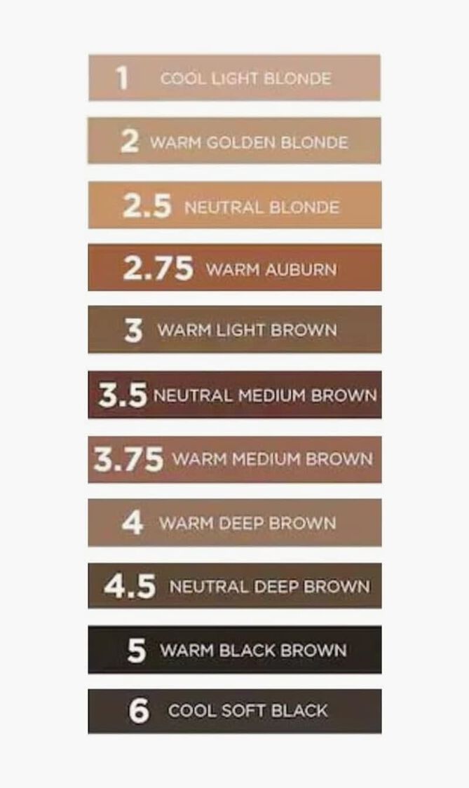 PRECISELY MY BROW PENCIL SHADE 2_5 BM PN