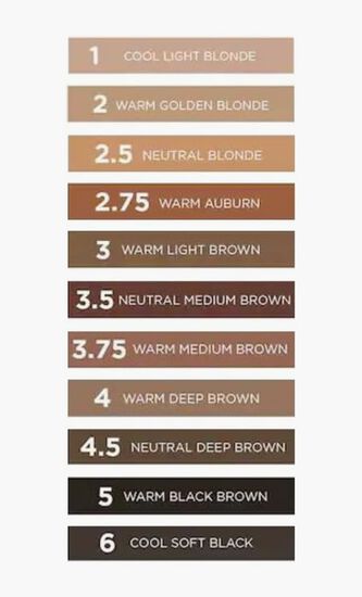 PRECISELY MY BROW PENCIL SHADE 2_5 BM PN