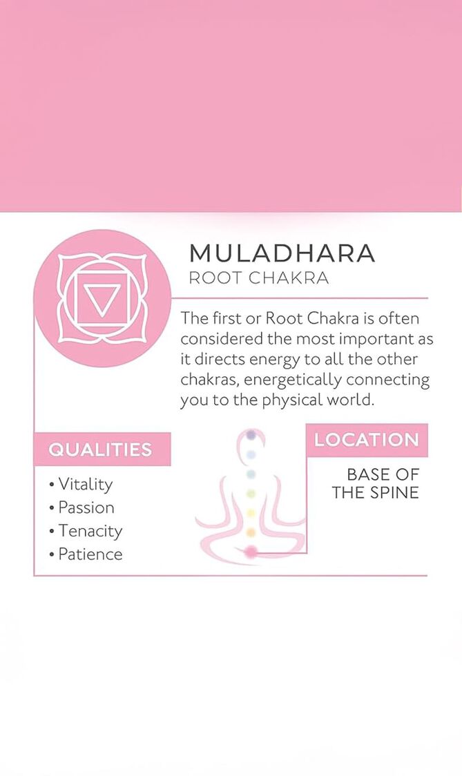 Sophie Conran Strength Reed Diffuser