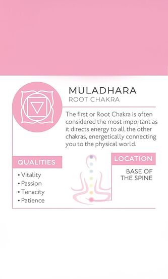 Sophie Conran Strength Reed Diffuser