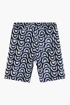 Active Shorts